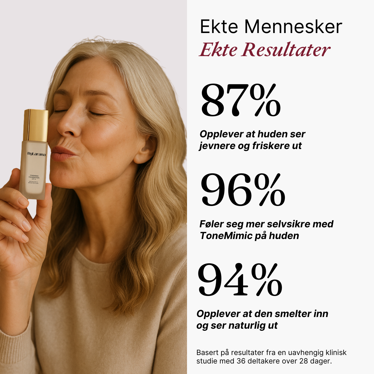 ToneMimic Foundation