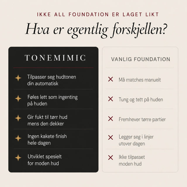 ToneMimic Foundation