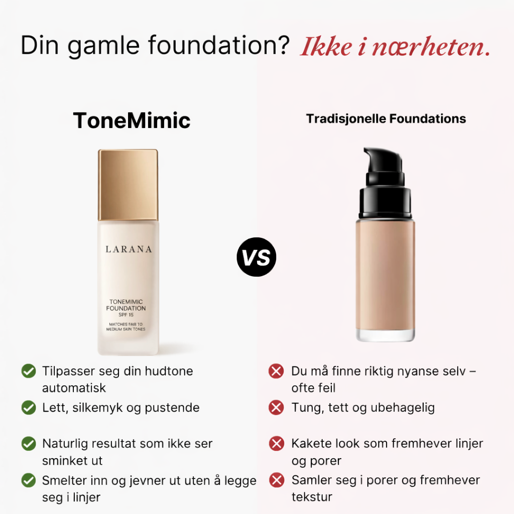 ToneMimic Foundation